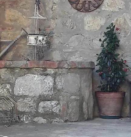 Il Vecchietta Bed & Breakfast